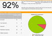 give you up to 180 pages SEO optimization and ranking report for your website small1
