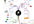 convert any project into Mind Map Template