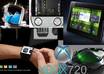 get ratings for your new gadget or app by conducting a survey