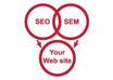 do Search Engine Marketing and Search Engine Optimization