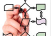 draw, design any type of diagram for your projects..see details for types of diagrams..