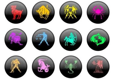 prepare your very own Personality and Character Astrology Portrait only big1