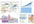 do 20 sites account creation on any web 2,0 sites