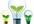 give you energy conservation tips for your house or small business given your current conditions