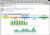 provide you a video to teach you How to Check Your Stats Using Awstats