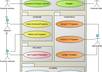 design database with normalization , create usecase , er diagram